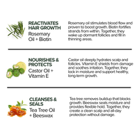 Edge Crisis Rescue Stick™ - For Thinning, Broken, Disappearing Edges.