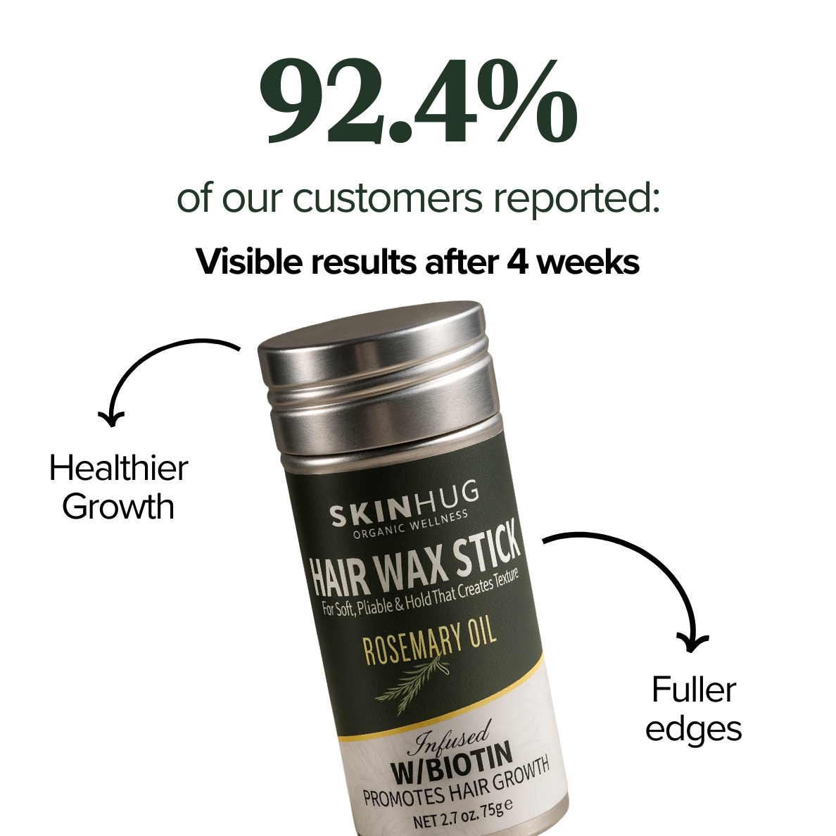 Edge Crisis Rescue Stick™ - For Thinning, Broken, Disappearing Edges.