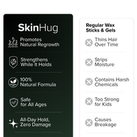 Edge Crisis Rescue Stick™ - For Thinning, Broken, Disappearing Edges.