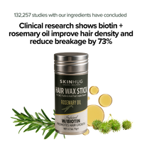 Edge Crisis Rescue Stick™ - For Thinning, Broken, Disappearing Edges.