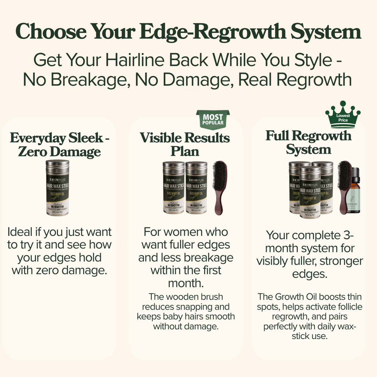 Edge Crisis Rescue Stick™ - For Thinning, Broken, Disappearing Edges.