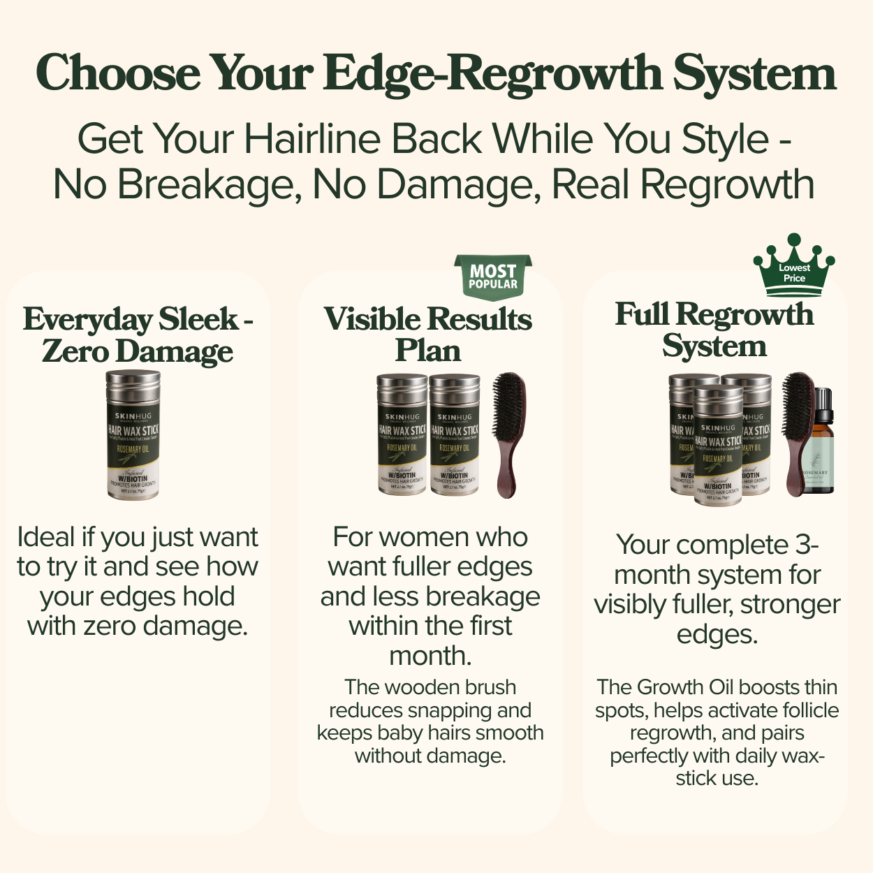 Edge Crisis Rescue Stick™ - For Thinning, Broken, Disappearing Edges.